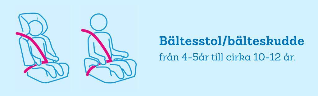 baltesstol-balteskudde